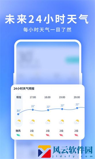 星晴天气app
