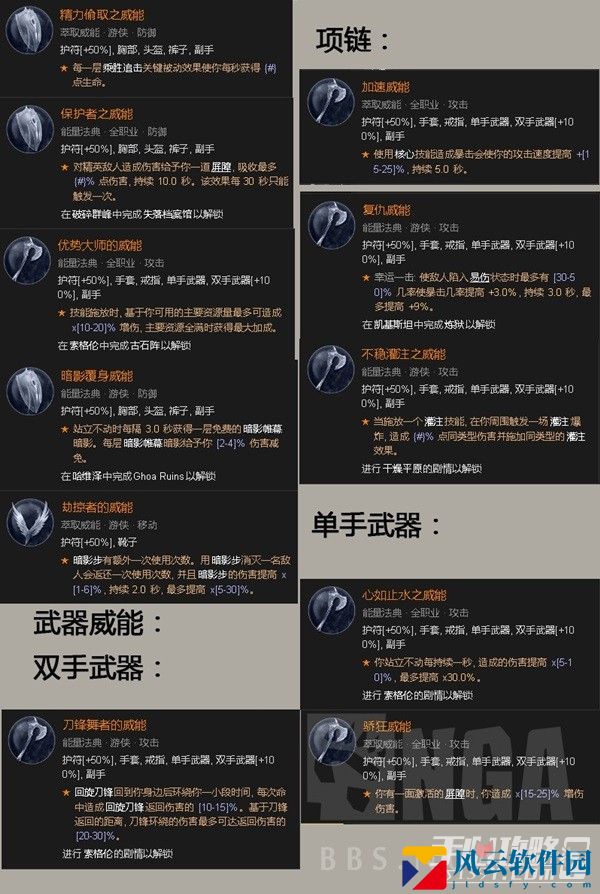 《暗黑破坏神4》近战游侠BD推荐  暗黑破坏神4游戏攻略