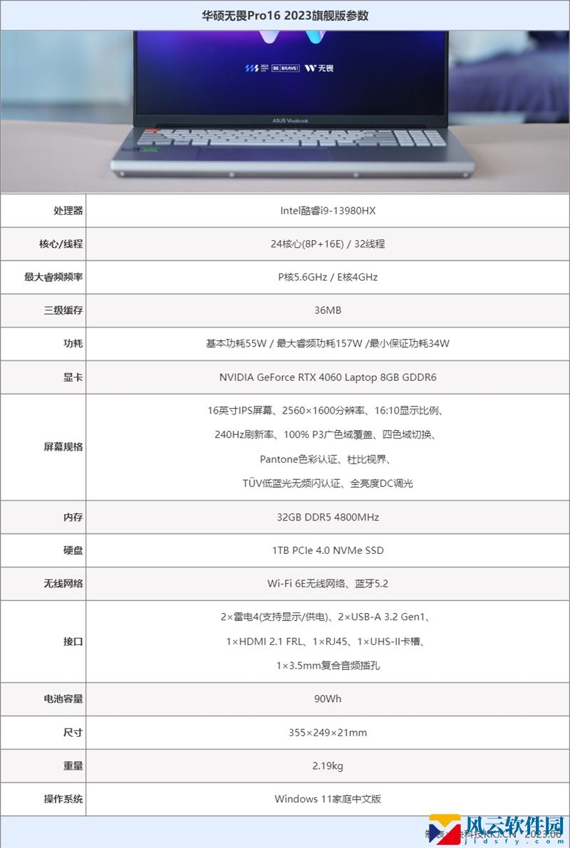 华硕无畏Pro16 2023旗舰版评测：最强移动处理器+甜品显卡的王炸组合