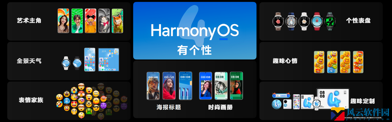 harmonyos4.0升级机型白名单分享-harmonyos4.0支持哪些手机升级